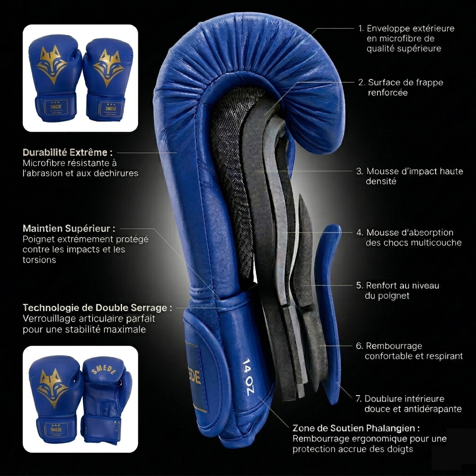 Pack Boxe Combat Smede - Bleu