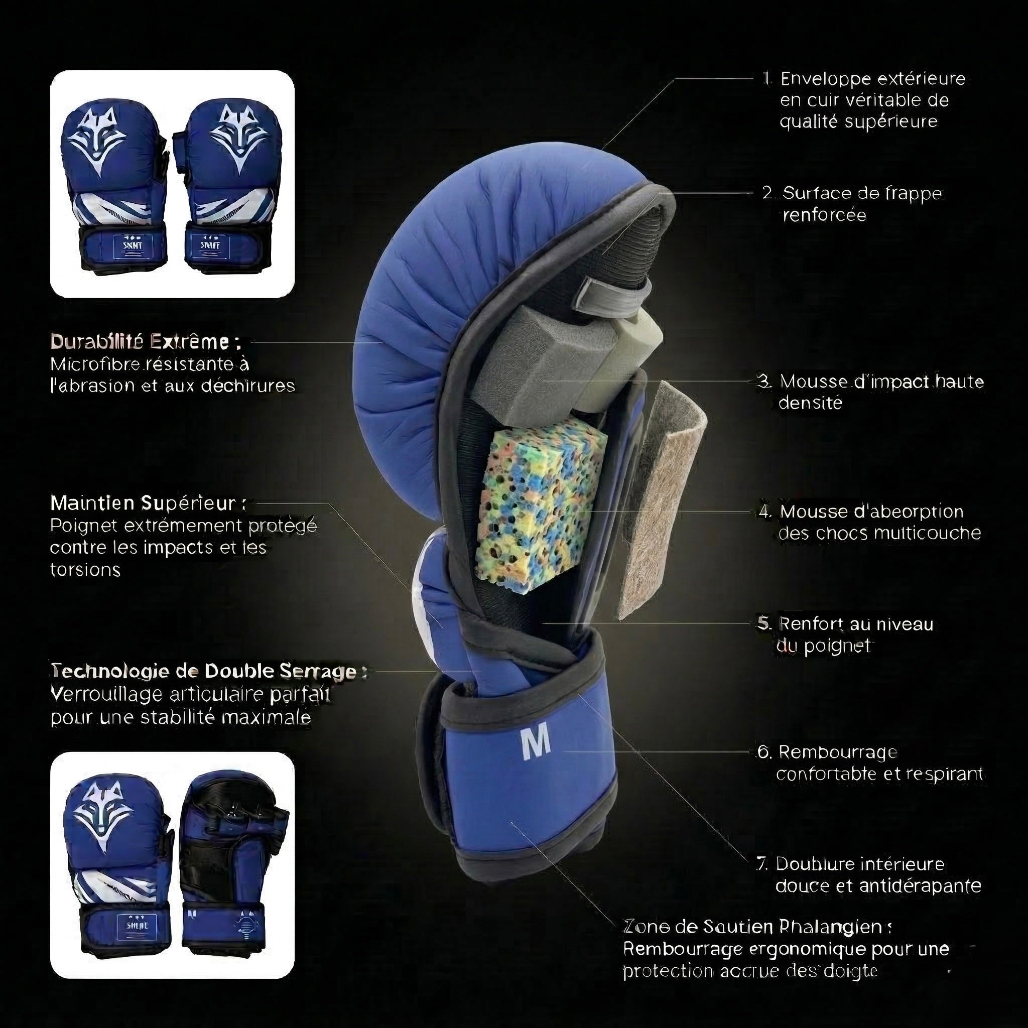 Pack Mma Core Smede - Bleu